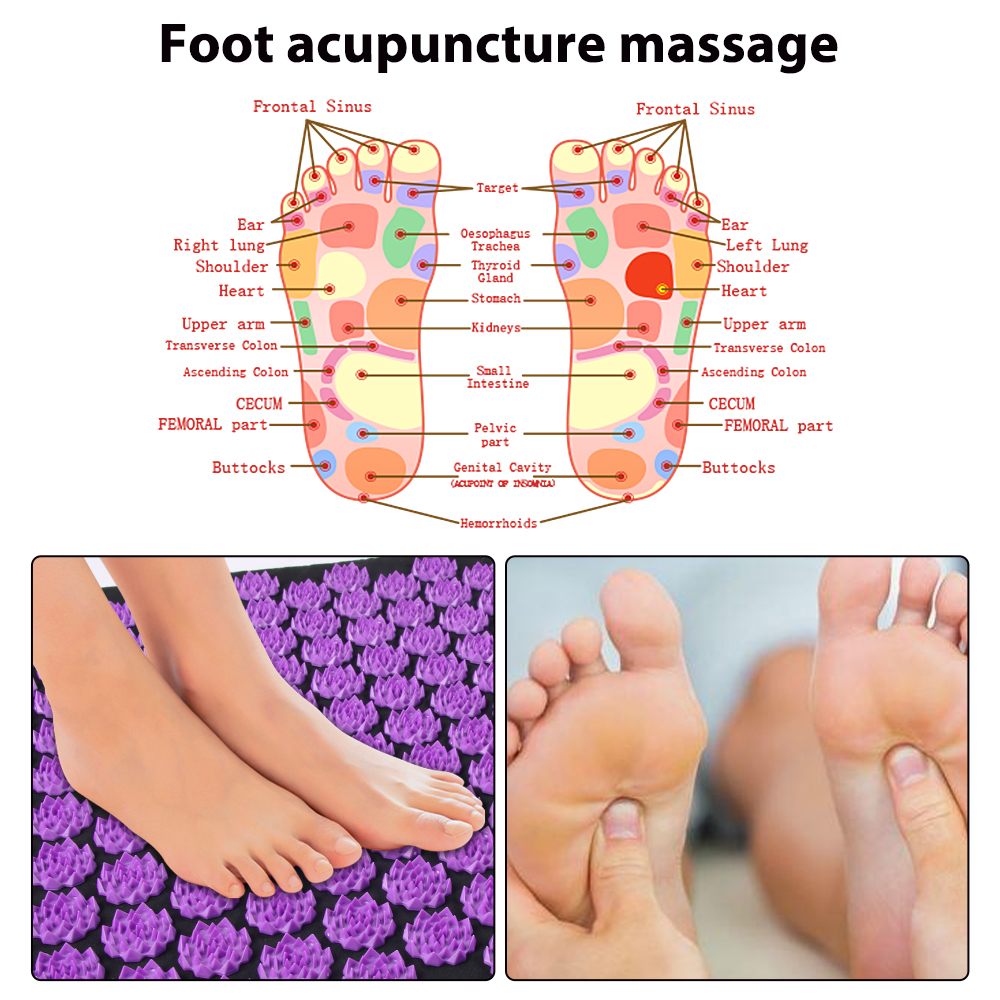 Acupressure Yoga Mat Kuznetsov - Yoga Fitness Massage avaliação e preço