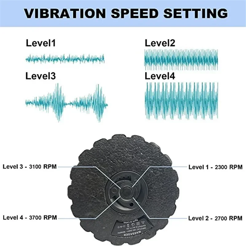 4-Speed Vibrating Electric Yog - Yoga Fitness Massage avaliação e preço